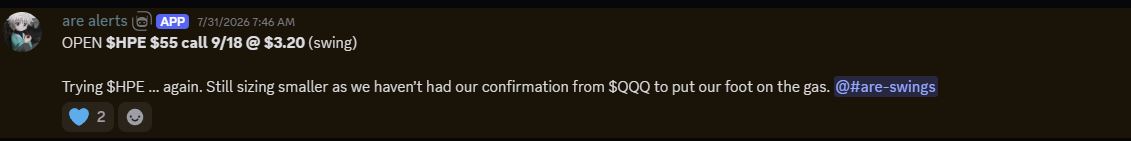 Are โ Entry alert