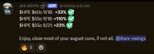 Are โ Exit alerts