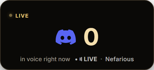 Actual widget screenshot: 0 people in the configured livestream voice channel at capture time. This is a historical image, not a live counter on this page.